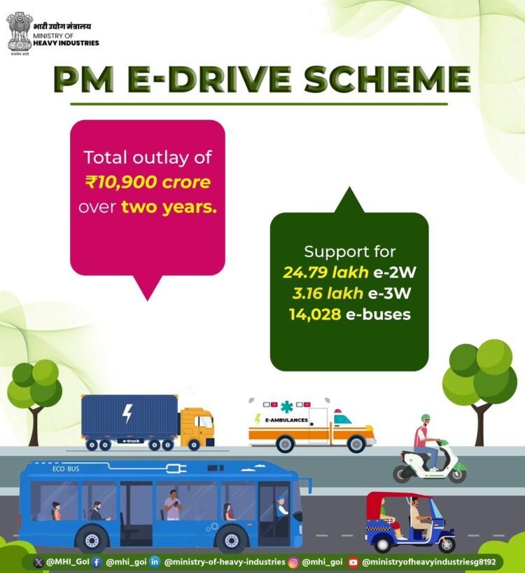 PM E-Drive Scheme Approved: ₹10,900 Crore to Boost Electric Mobility,
