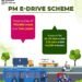 PM E-Drive Scheme Approved: ₹10,900 Crore to Boost Electric Mobility, Says Ashwini Vaishnaw 8 PM E-Drive Scheme Approved: ₹10,900 Crore to Boost Electric Mobility,