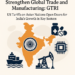 India Poised to Strengthen Global Trade and Manufacturing Amid US Tariff Shifts 8 India Poised to Strengthen Global Trade and Manufacturing Amid US Tariff Shifts