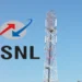 📡 BSNL to Install 4,000 Mobile Towers in Naxal-Hit Areas of Chhattisgarh 10 📡 BSNL to Install 4,000 Mobile Towers in Naxal-Hit Areas of Chhattisgarh