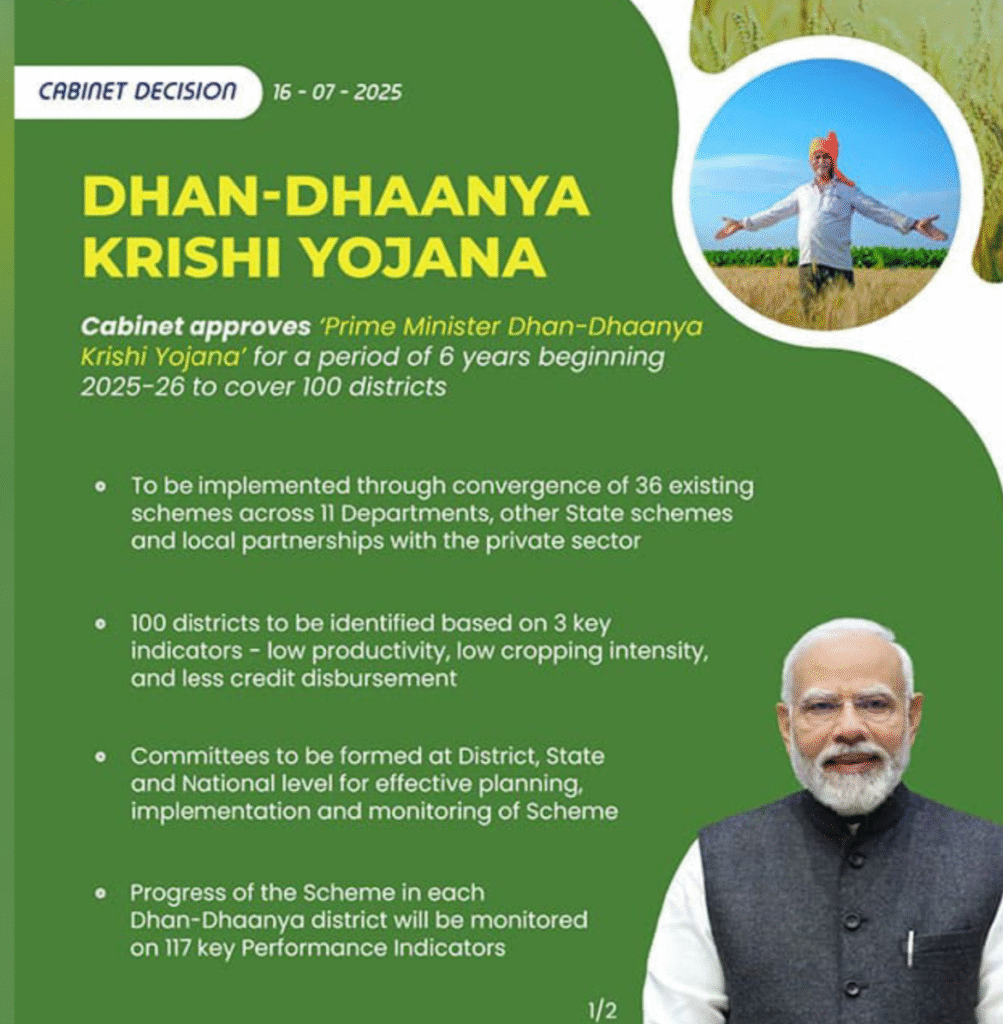 Union Cabinet Approves ‘Prime Minister Dhan-Dhaanya Krishi Yojana’ to Boost Agri Productivity in 100 Districts 2 IMG 20250716 174739