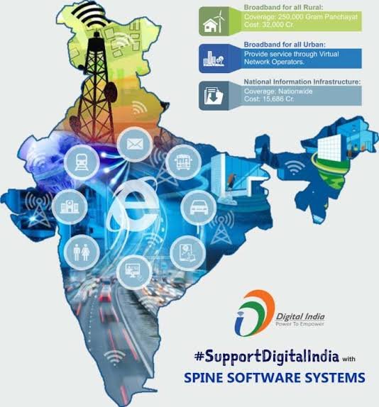 India’s Fiber Revolution: 600,000 Villages to Get High-Speed Broadband