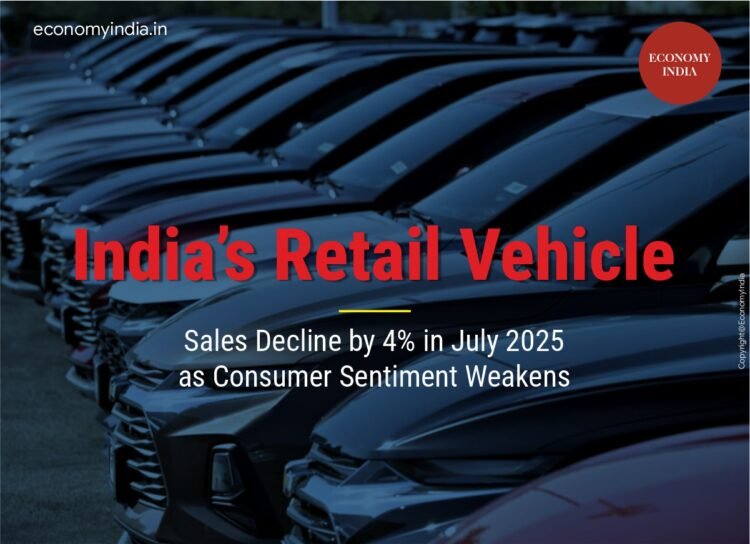 India’s Retail Vehicle Sales Decline by 4% in July 2025 as Consumer Sentiment Weakens 1 India’s Retail Vehicle Sales Decline by 4% in July 2025 as Consumer Sentiment Weakens