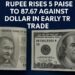 🇮🇳 Rupee Rises 5 Paise to 87.67 Against Dollar in Early Trade