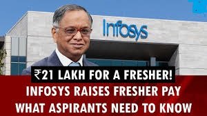 Infosys to Hire 21,000 Freshers in 2026; Salary Packages Up to ₹21 Lakh as Company Pushes AI-First Strategy