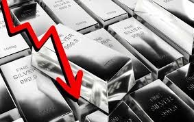 चांदी आज ₹2,949 सस्ती, भाव ₹2.39 लाख प्रति किलो पर फिसला