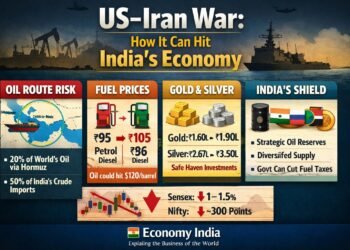 Petrol, Diesel May Rise by ₹10–12; Gold Could Touch ₹1.90 Lakh as US–Iran War Escalates