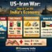 Petrol, Diesel May Rise by ₹10–12; Gold Could Touch ₹1.90 Lakh as US–Iran War Escalates
