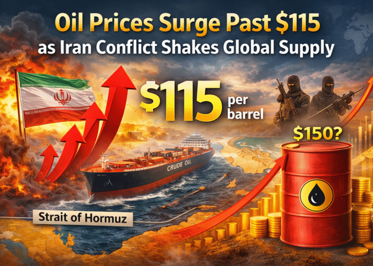 Oil Prices Surge Past $115 as Iran War Disrupts Supply Routes