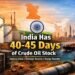 ईरान संकट के बीच भारत के पास 40–45 दिन का कच्चे तेल का भंडार: क्या सुरक्षित है देश की ऊर्जा आपूर्ति?