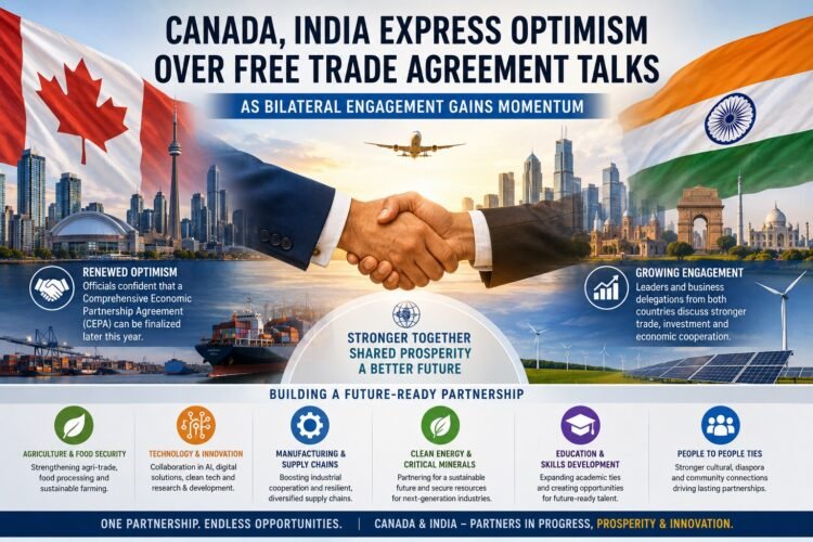 Canada, India Express Optimism Over Free Trade Agreement Talks as Bilateral Engagement Gains Momentum