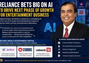 Reliance Bets Big on AI to Drive Next Phase of Growth for Entertainment Business