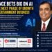 Reliance Bets Big on AI to Drive Next Phase of Growth for Entertainment Business