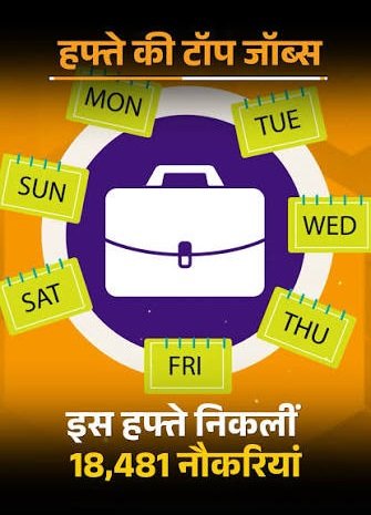18,481 Government Job Vacancies Announced This Week; Major Recruitment Drives in Gujarat and Punjab 2 18481 Government Job Vacancies Announced