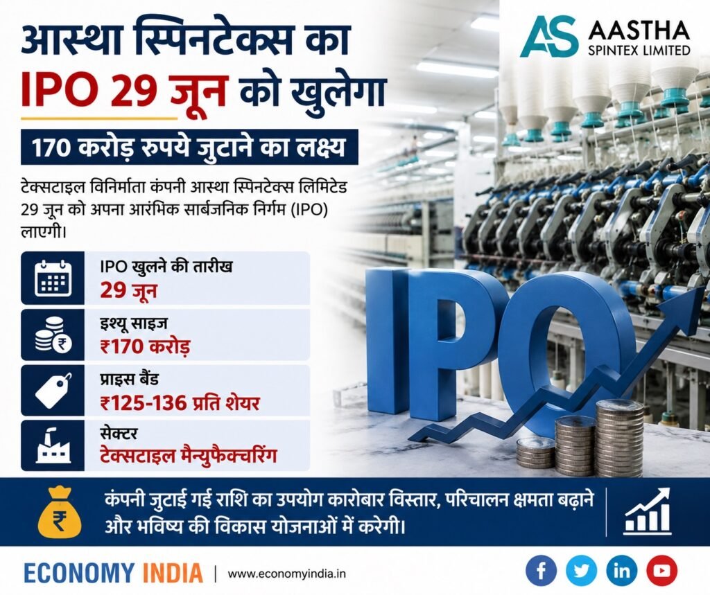 Aastha Spintex IPO to Open on June 29