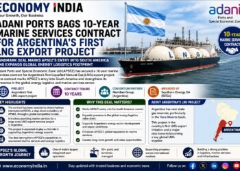 Adani Ports Secures 10-Year Marine Services Contract for Argentina's First LNG Export Project 2 Adani Ports Secures 10-Year Marine Services Contract for Argentina's First LNG Export Project