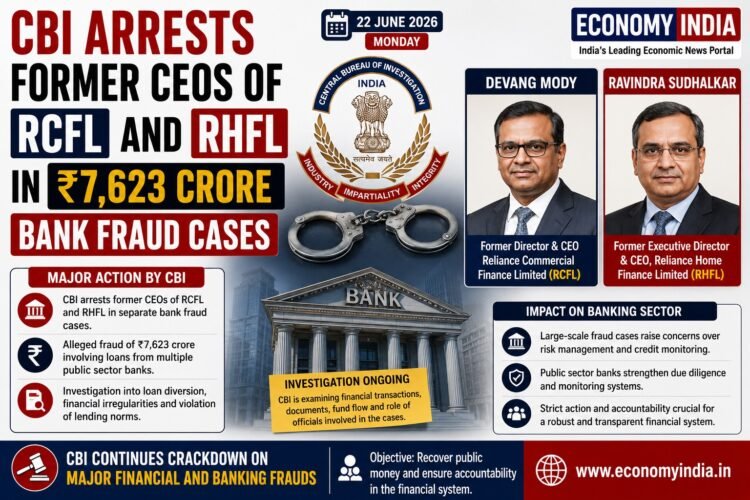CBI Arrests Former CEOs of RCFL and RHFL in ₹7,623 Crore Bank Fraud Cases