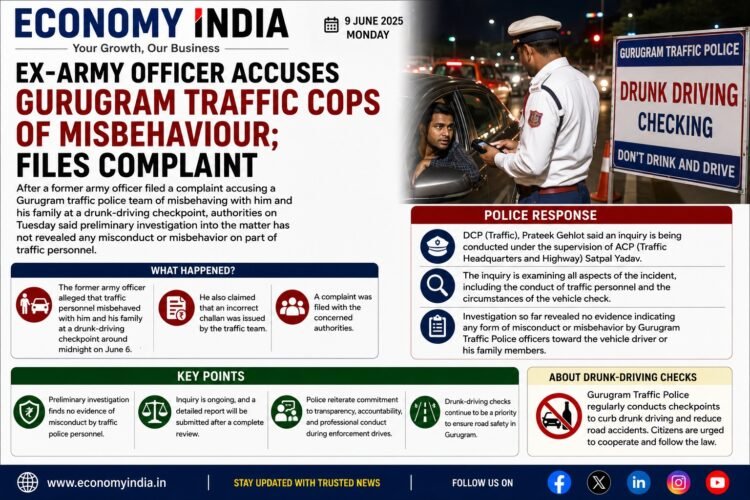 Ex-Army Officer Alleges Misconduct by Gurugram Traffic Police; Inquiry Finds No Evidence of Wrongdoing So Far