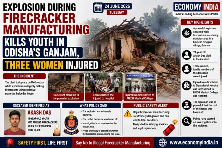 Explosion During Firecracker Manufacturing Kills Youth in Odisha’s Ganjam, Three Women Injured