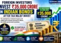 Foreign Investors Pump ₹35,000 Crore into Indian Bonds After Tax Relief Boost
