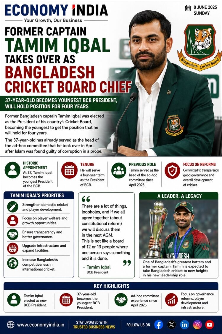 Former Captain Tamim Iqbal Elected Bangladesh Cricket Board President 1 Former Captain Tamim Iqbal Elected Bangladesh Cricket Board President