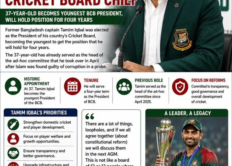 Former Captain Tamim Iqbal Elected Bangladesh Cricket Board President