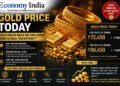 Gold Price Today: Gold Holds Near Record Highs Amid Global Uncertainty