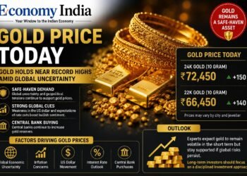 Gold Price Today: Gold Holds Near Record Highs Amid Global Uncertainty