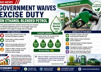 Government Waives Excise Duty on Ethanol-Blended Petrol to Boost Green Fuel Adoption