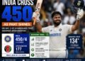 India Cross 450 as Pant Shines on Day 2 of Chandigarh Test Against Afghanistan