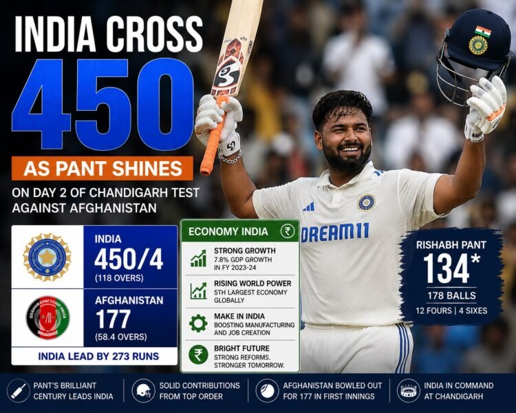 India Cross 450 as Pant Shines on Day 2 of Chandigarh Test Against Afghanistan 1 India Cross 450 as Pant Shines on Day 2 of Chandigarh Test Against Afghanistan