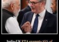 India Gets Major Relief from UK Steel Safeguard Rules; 85% of Exports Exempt, Says Official