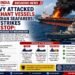 India Lodges Strong Protest After US Navy Attacks Merchant Vessels Carrying Indian Seafarers; Three Indians Killed 4 India Lodges Strong Protest After US Navy Attacks Merchant Vessels Carrying Indian Seafarers; Three Indians Killed
