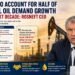 India to Drive Half of Global Oil Demand Growth Over Next Decade: Rosneft CEO Igor Sechin 10 India to Drive Half of Global Oil Demand Growth Over Next Decade: Rosneft CEO Igor Sechin