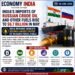India's Imports of Russian Crude Oil and Other Fuels Rise to $6.7 Billion in May 4 India's Imports of Russian Crude Oil and Other Fuels Rise to $6.7 Billion in May