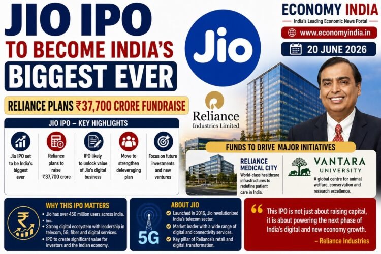 Jio Files for India’s Biggest-Ever IPO; Reliance Unveils ₹37,700 Crore Fundraise, AI Push and Mega Social Projects 1 Jio Files for India’s Biggest-Ever IPO; Reliance Unveils ₹37,700 Crore Fundraise, AI Push and Mega Social Projects
