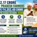 Over 2.17 Crore Uttar Pradesh Farmers Receive ₹4,352.40 Crore Under PM-Kisan Scheme
