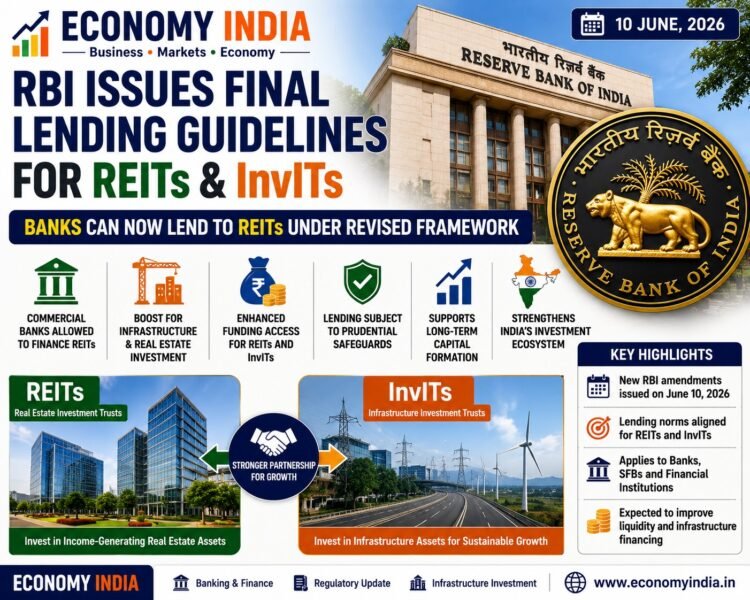 RBI Issues Final Revised Lending Guidelines for REITs and InvITs; Banks Get Greater Financing Flexibility