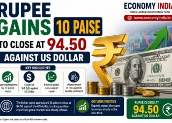 Rupee Gains 10 Paise to Close at 94.50 Against US Dollar