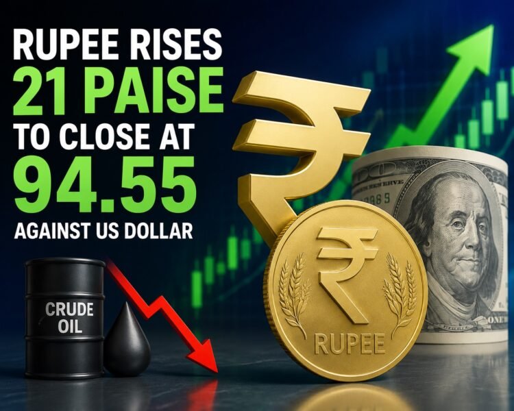 Rupee Gains 21 Paise to Close at 94.55 Against US Dollar as Crude Oil Prices Slide 1 Rupee Rises 21 Paise to 94.55 Against US Dollar on Falling Crude Oil Prices