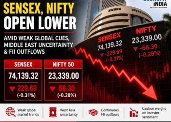 Sensex, Nifty Open Lower Amid Weak Global Cues and Foreign Fund Outflows