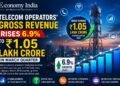 Telecom Operators’ Gross Revenue Rises 6.9% to ₹1.05 Lakh Crore in March Quarter: TRAI