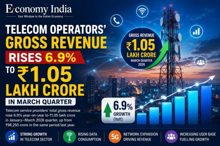 Telecom Operators’ Gross Revenue Rises 6.9% to ₹1.05 Lakh Crore in March Quarter: TRAI 1 Telecom Operators’ Gross Revenue Rises 6.9% to ₹1.05 Lakh Crore in March Quarter: TRAI