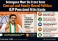 Telangana Must Be Freed from Corrupt and Family-Based Politics: BJP President Nitin Navin