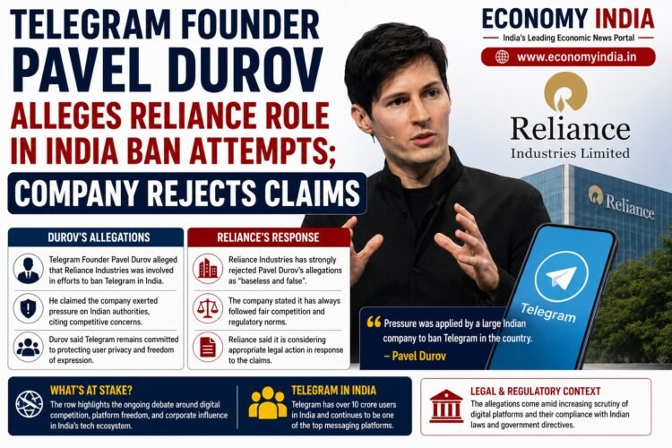 Telegram Founder Pavel Durov Alleges Reliance Role in India Ban Attempts; Company Rejects Claims