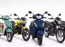 Top 10 Best Selling Products in India 2