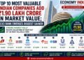 Top 10 Most Valuable Indian Companies Add ₹1.90 Lakh Crore in Market Value; ICICI Bank Emerges Biggest Gainer