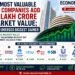 Top 10 Most Valuable Indian Companies Add ₹1.90 Lakh Crore in Market Value; ICICI Bank Emerges Biggest Gainer
