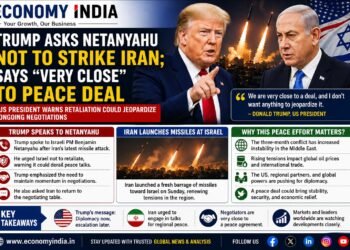 Trump Urges Netanyahu to Avoid Retaliatory Strike on Iran, Says Peace Agreement Is “Very Close”