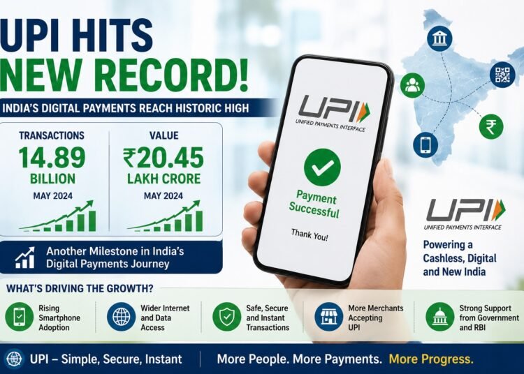 UPI Sets New Record as Digital Payments Surge Across India
